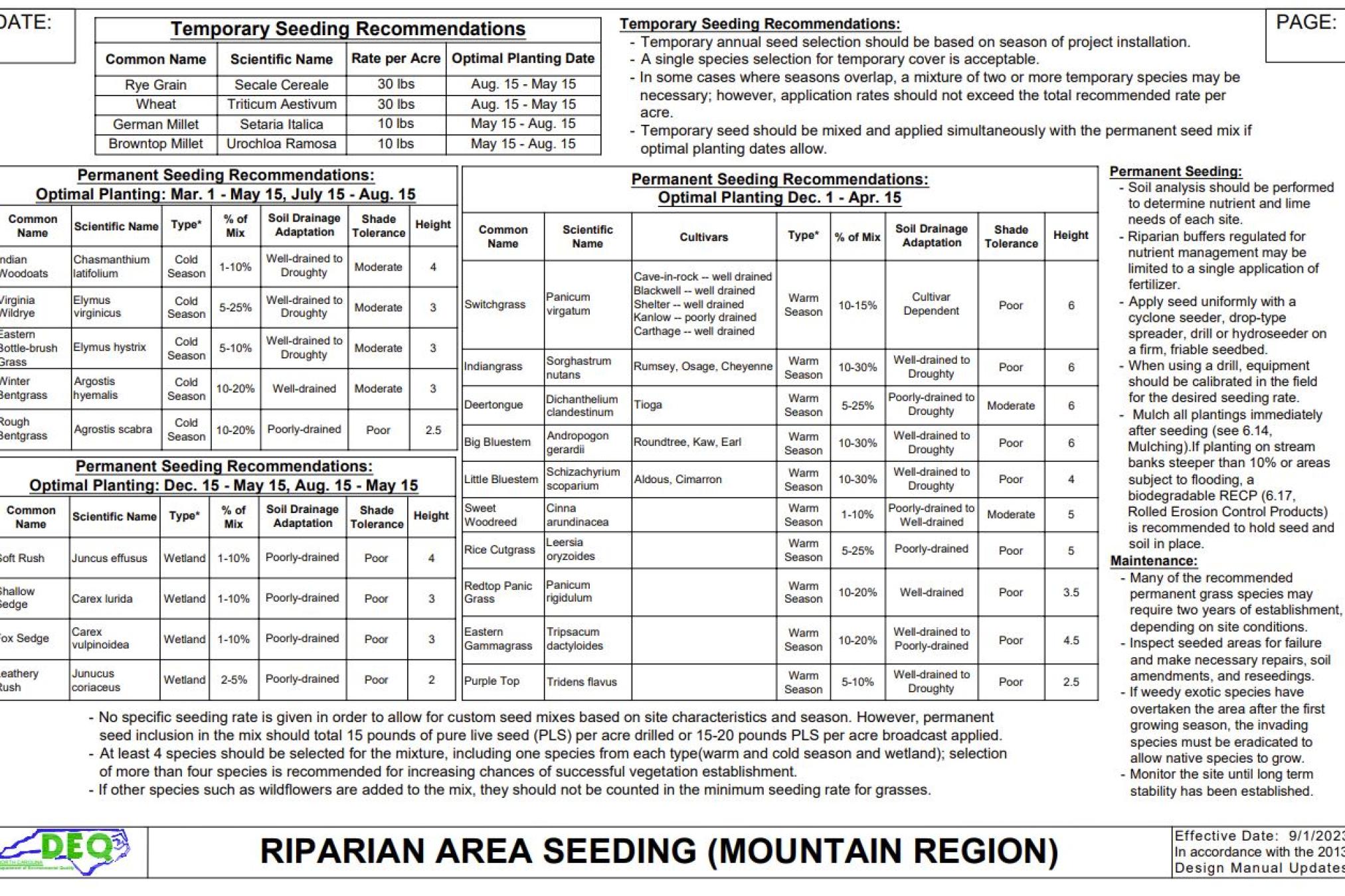 Riparian Seeding Guide WNC