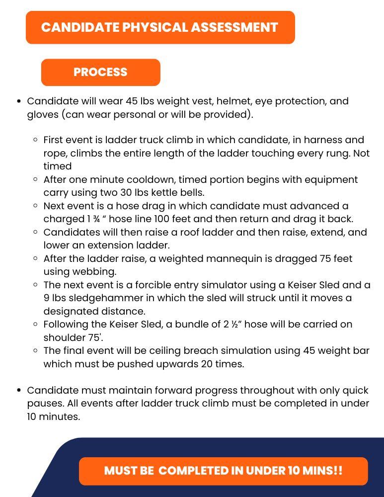 Description of requirements for career firefighter.